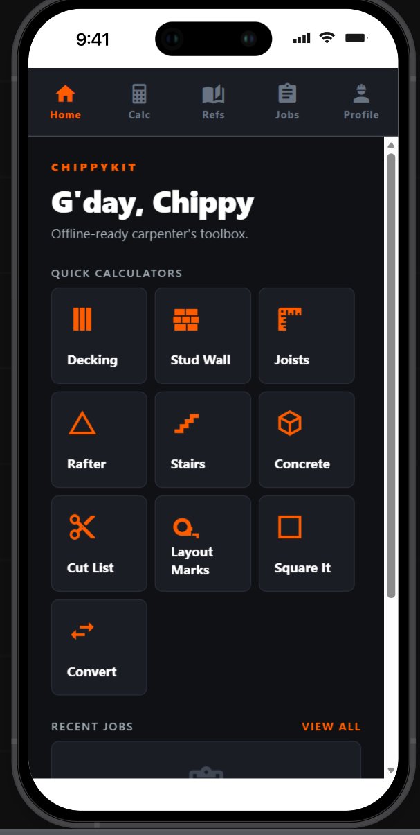 ChippyKit app home screen showing calculators